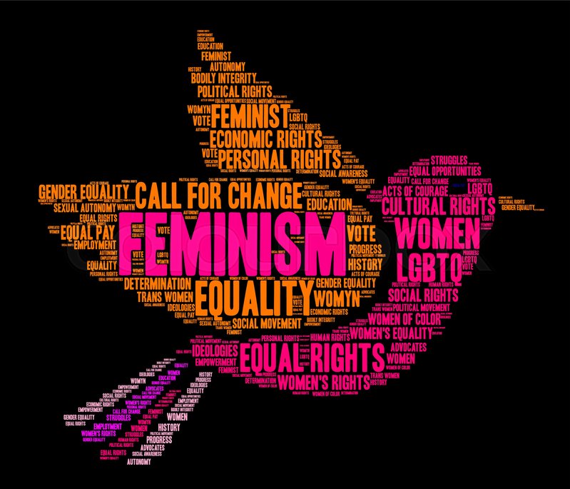 feminism word cloud bird